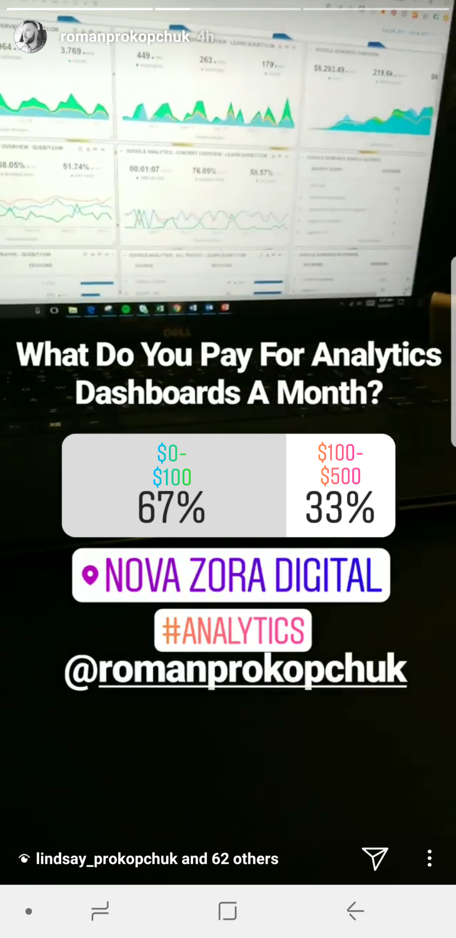 How You Can Use Polls In Instagram Stories - Nova Zora Digital - Roman 