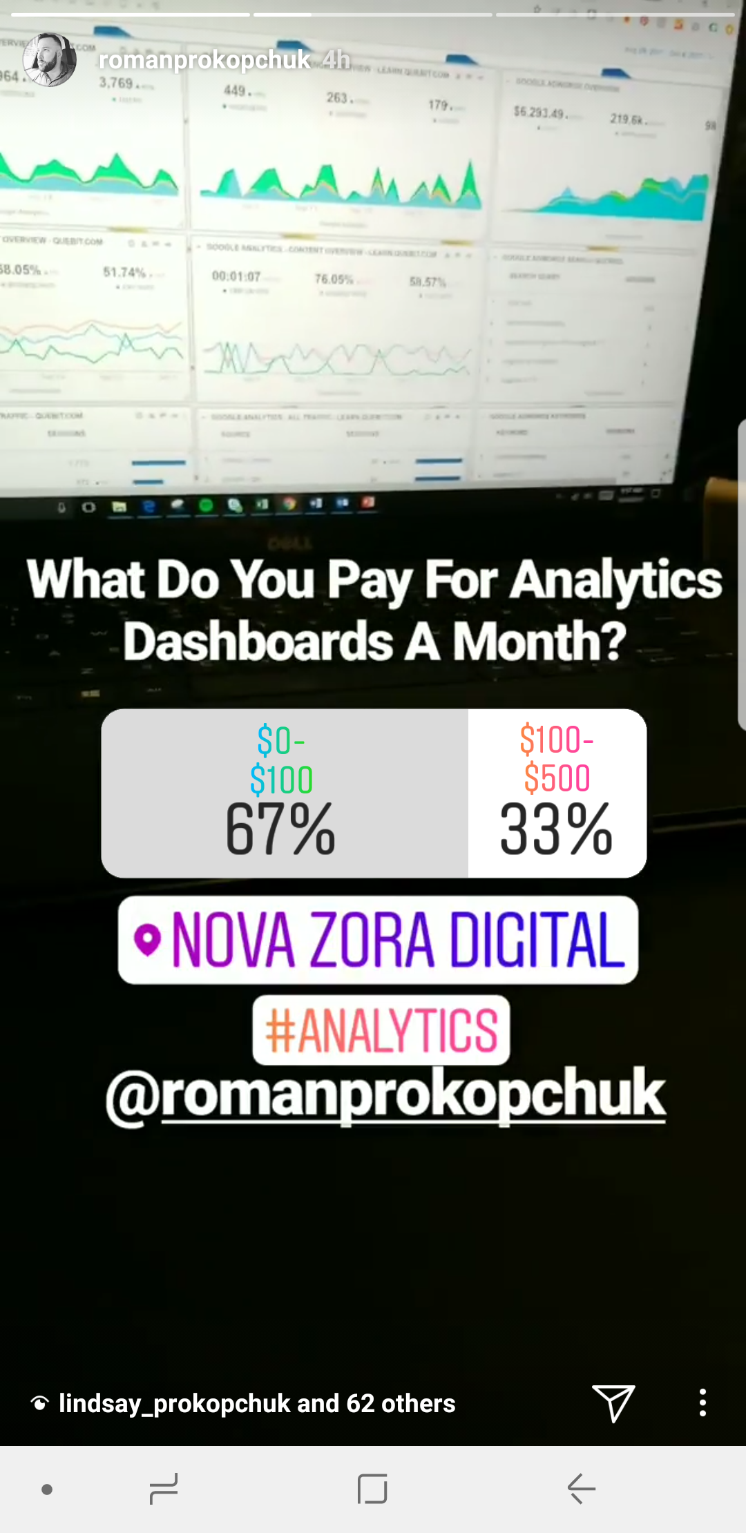 How You Can Use Polls In Instagram Stories - Nova Zora Digital - Roman ...